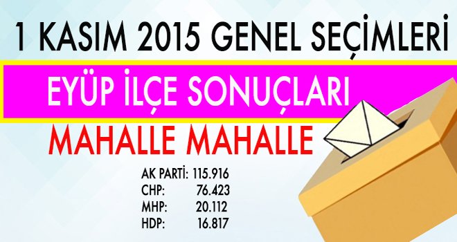 1 KASIM 2015 GENEL SEÇİMLERİ EYÜP İLÇE SONUÇLARI